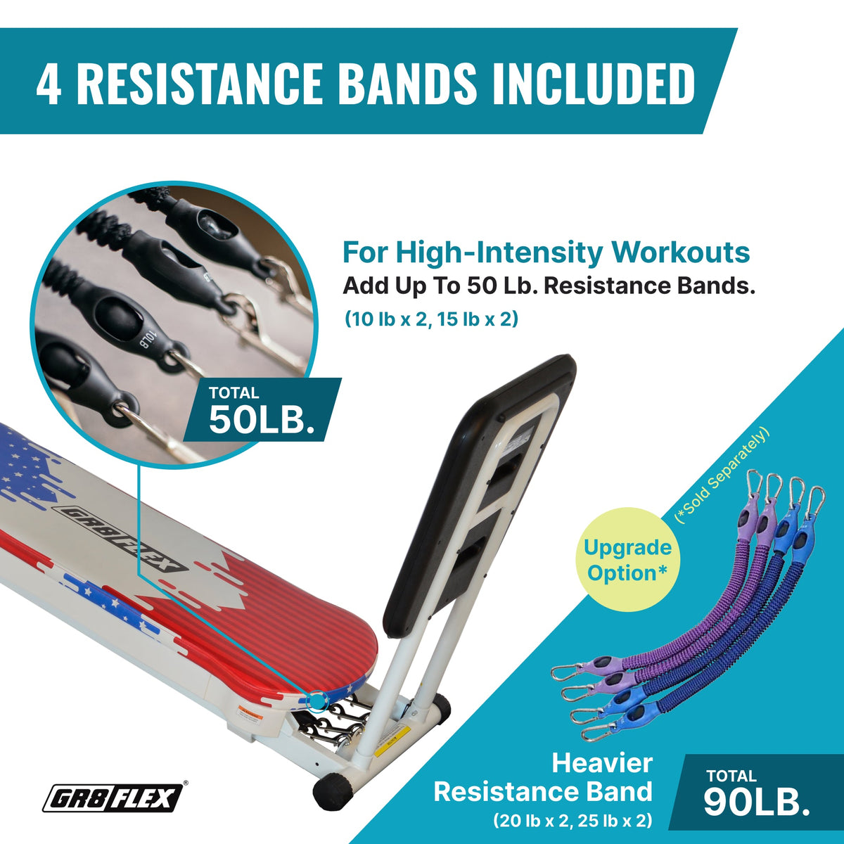 [SALE] GR8FLEX Total Performance Gym - Patriotic (Final Sale)