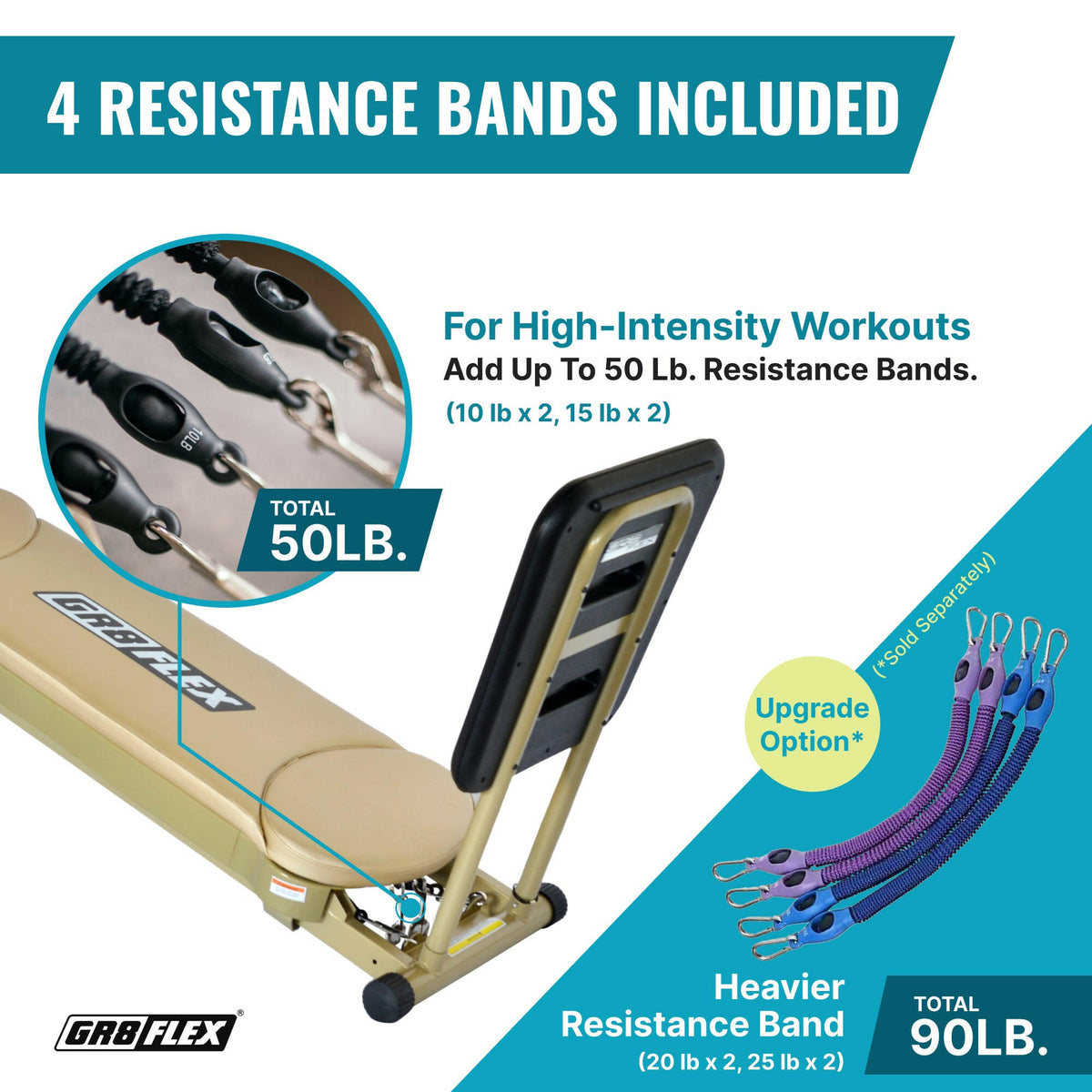 (SALE) GR8FLEX Total Performance Gym - Golden