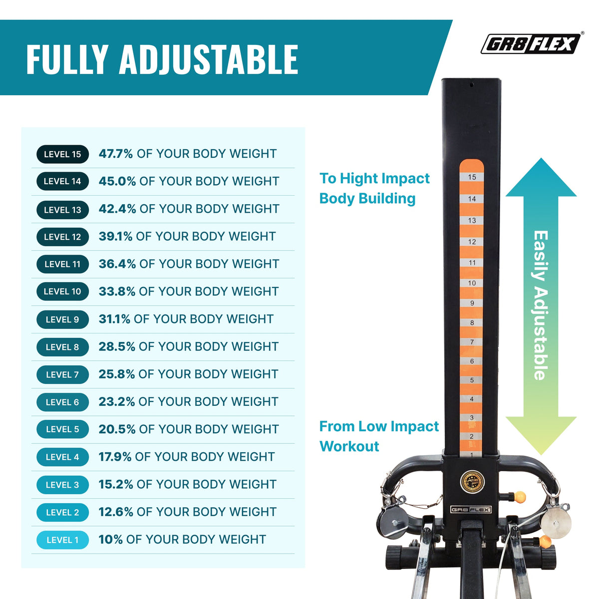 [SALE] GR8FLEX Total Performance Gym - Patriotic (Final Sale)